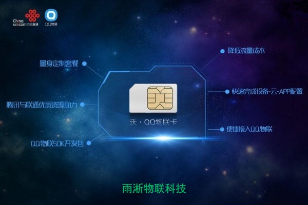 物聯(lián)網(wǎng)卡商城購買物聯(lián)卡有哪些優(yōu)勢